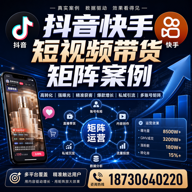 山南短视频带货团队多平台矩阵自动分发案例